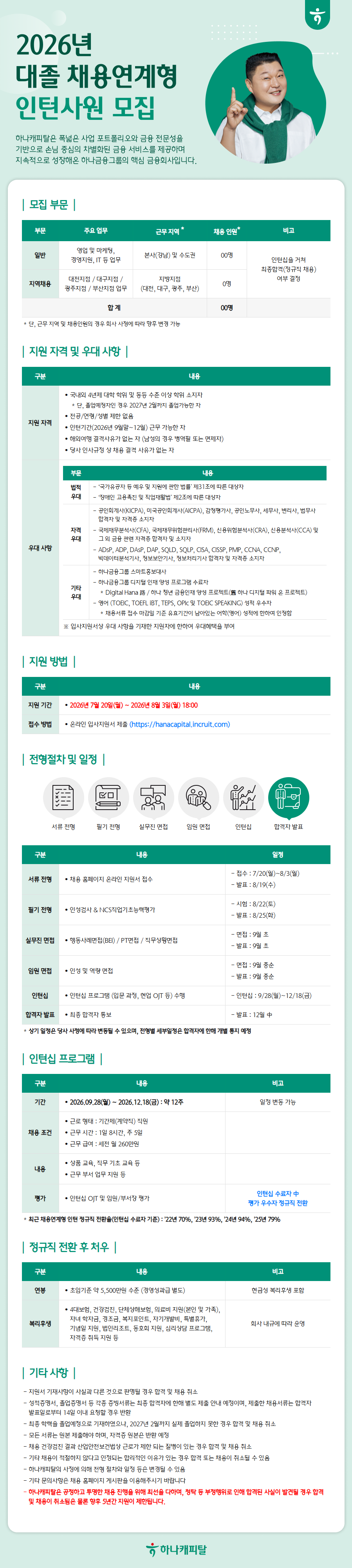 하나캐피탈 채용연계형 대졸 채용공고